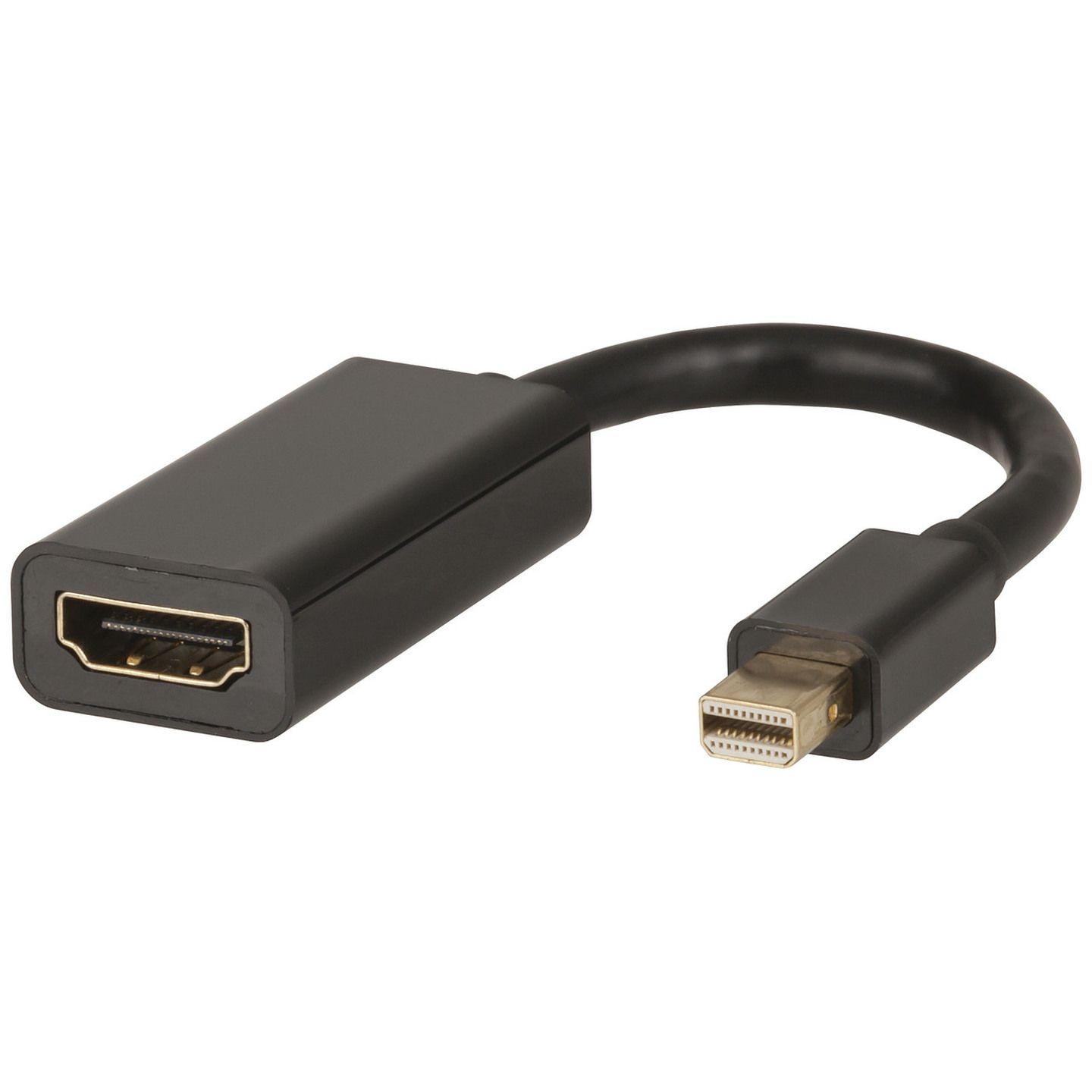 Mini displayPort to HDTV